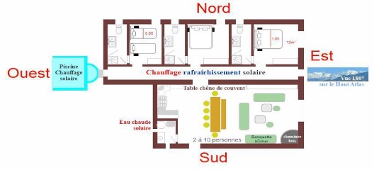 Plan de la Dar Atlas